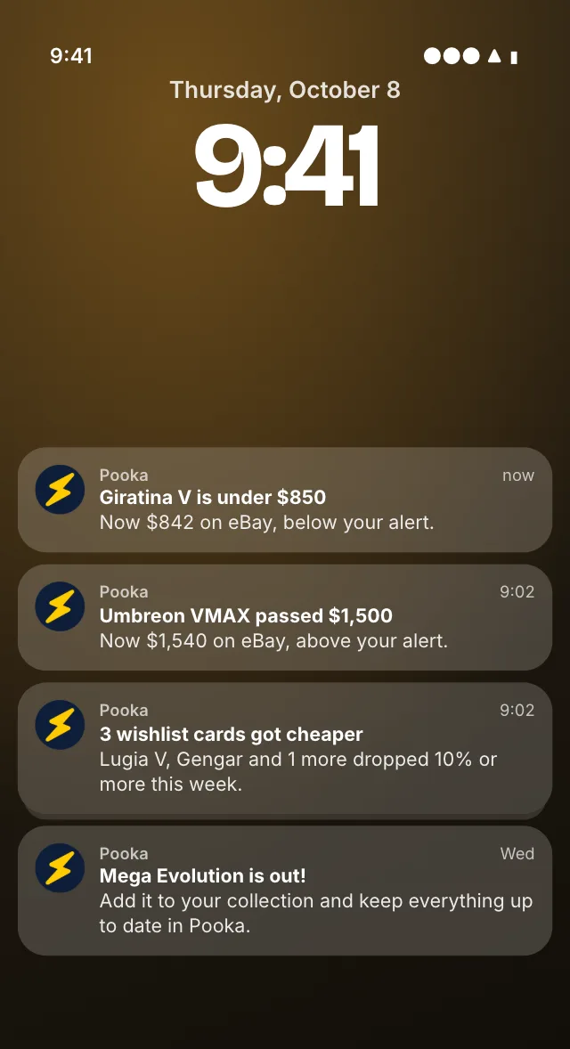 Price alert notifications
