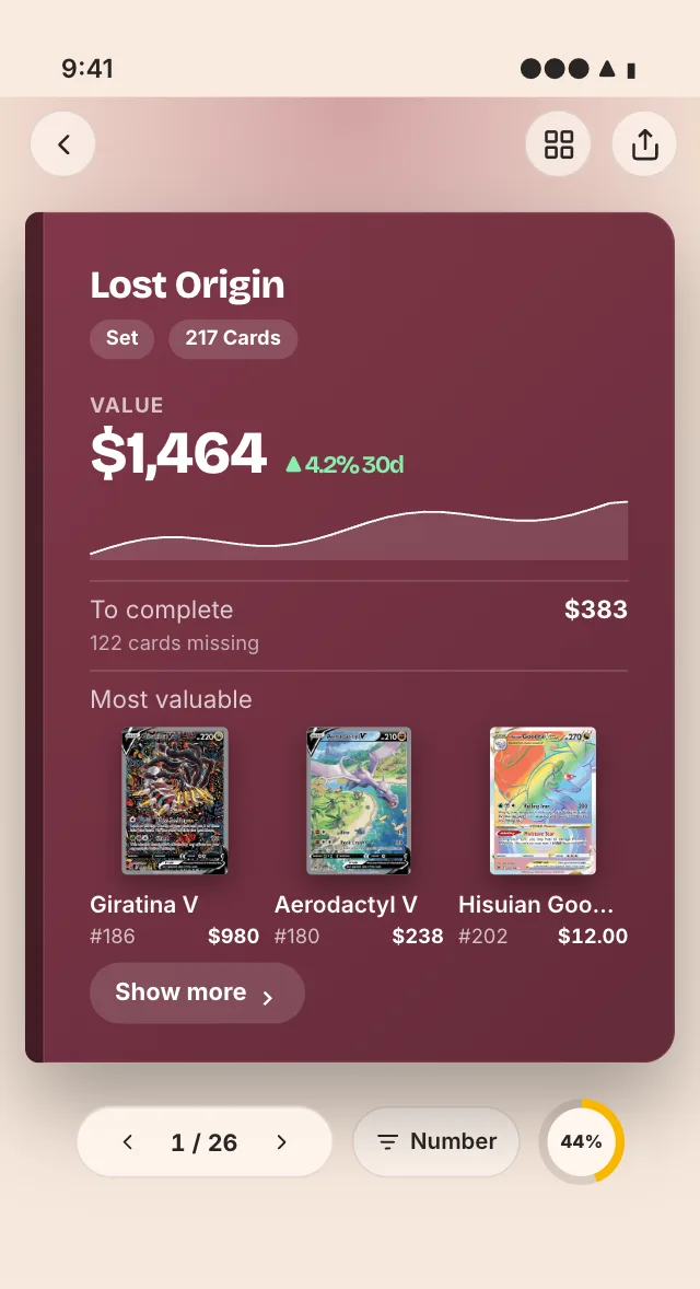 Binder value and cost to complete