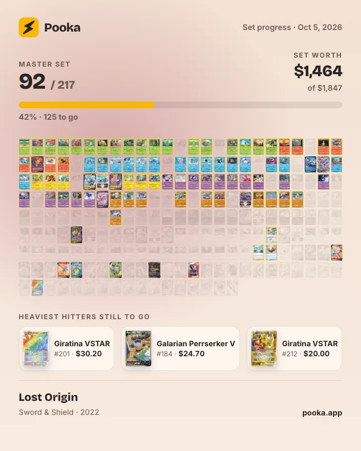 A shared set progress image