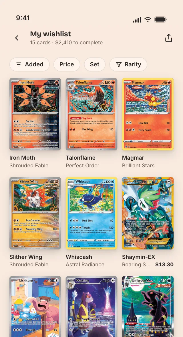 Wishlist with prices