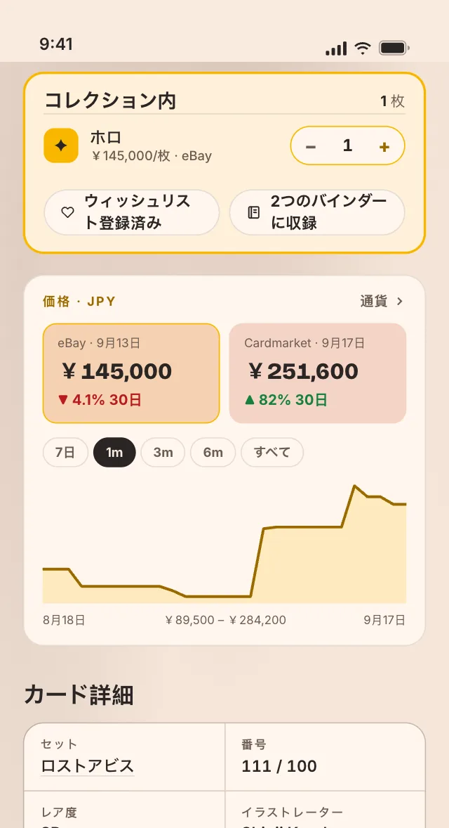 プーカで3つのマーケットの相場を表示